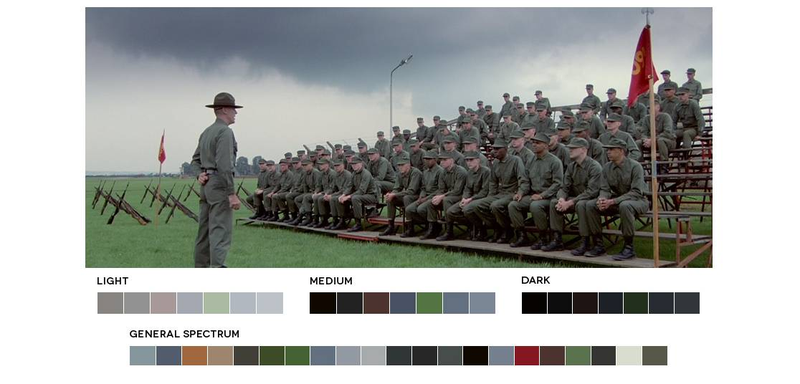 Illustration for article titled El mejor Tumblr del día, o la importancia del color en las películas